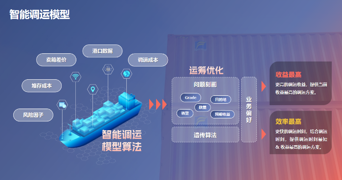 佛罗伦(1).png
